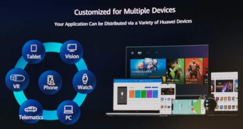 Kapalkan 200 Juta Smartphone: Huawei Ajak Developer Dukung Huawei Mobile Services 3 IMG 20191113 WA0021