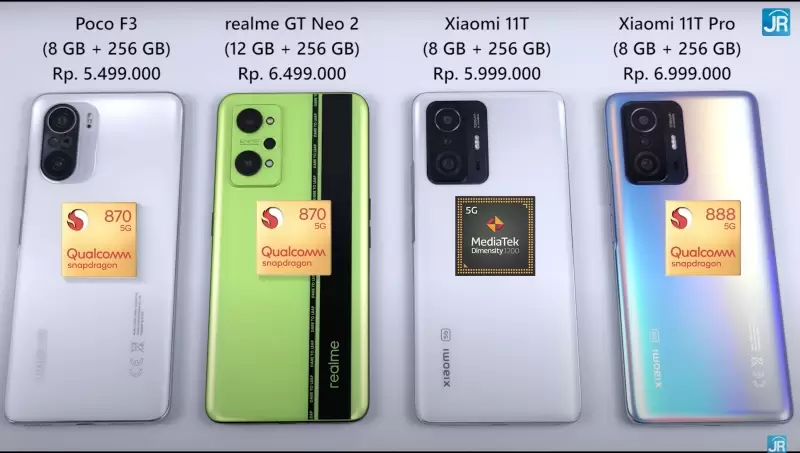 Xiaomi Mi 9t Vs Poco F3