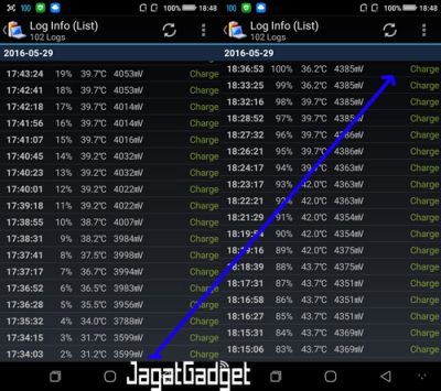 Review Coolpad Max A8 16 Fast-Charging-Coolpad-Max