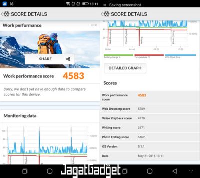 Review Coolpad Max A8 7 PC-Mark-CoolPad-Max-A8