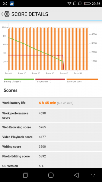 Review Coolpad Max A8 13 Screenshot_2016-05-23-20-36-14