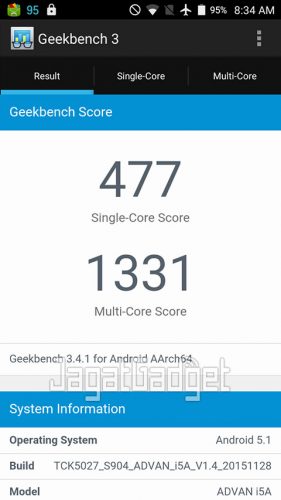geekbench