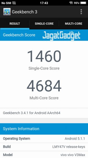 Geekbench-V3-Max-extreme-performancel-Mode