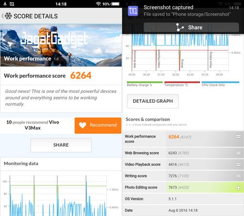PCMark-V3-Max-Extreme-performance-Mode