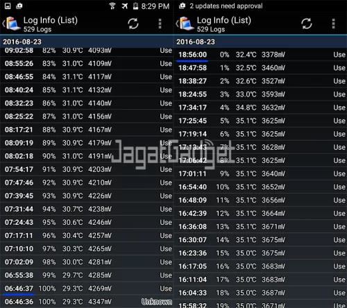 Review Smartphone Android: Samsung GALAXY on7 14 test video
