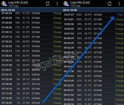 Review Samsung Galaxy J3 2016 13 battery-charging-galaxy-j3-2016