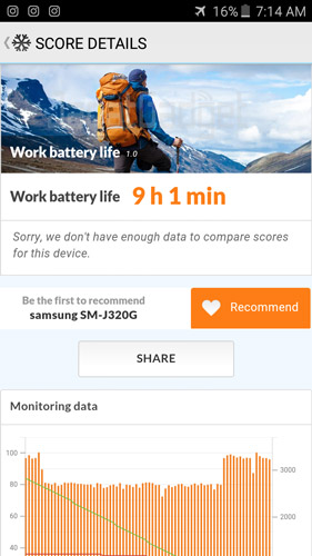 Review Samsung Galaxy J3 2016 11 battery-life-galaxy-j3-2016