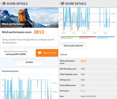 pcmark-galaxy-j3-2016