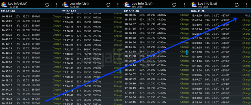 baterai-charging-zenfone-3-laser