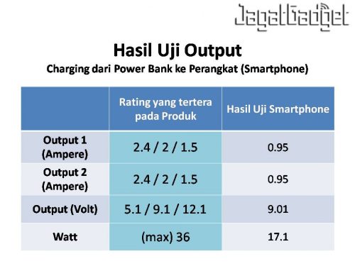 zenpower-output