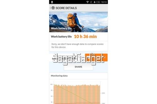 Review Smartphone Infinix Hot 4 Pro (X556) 15 Infinix Hot 4 Pro - 21