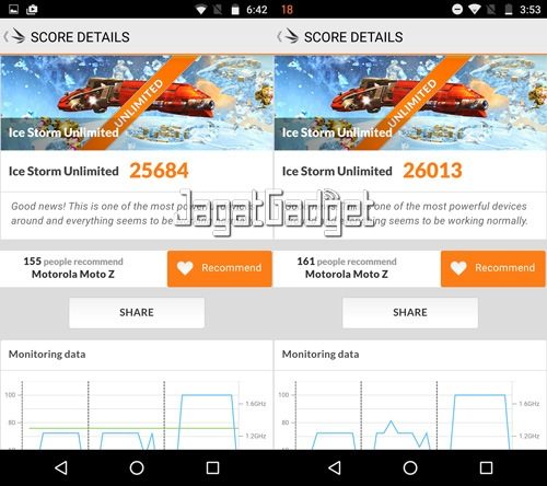 Review Smartphone Android Moto Z 7 Moto Z - 3DMark ISU - SS