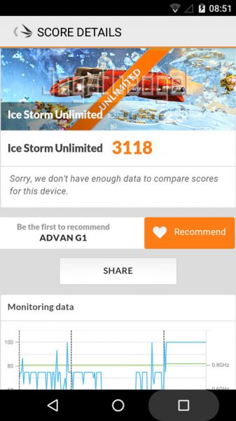 3DMark-Advan-G1