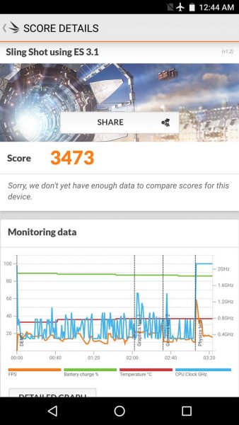 Benchmark-19