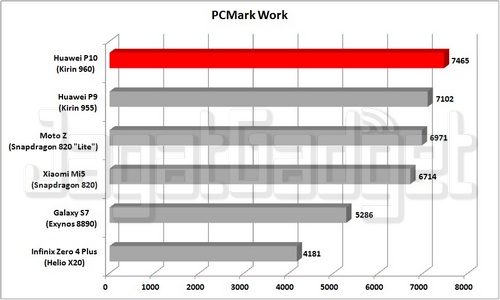 Graph - PCMWR_R