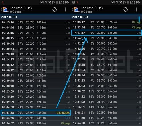 SS - Battery Log