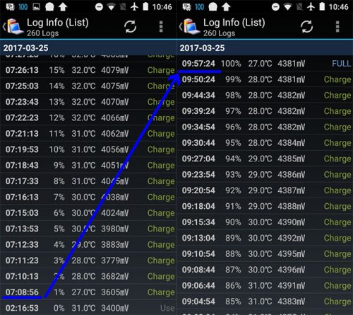 battery test charge