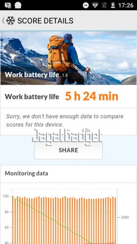 pcmark battery