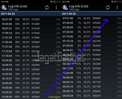 Review Redmi Note 4: Mending Xiaomi Resmi! 15 Battery-Log-Video-Playback