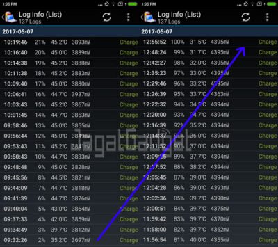 Review Redmi Note 4: Mending Xiaomi Resmi! 16 charging