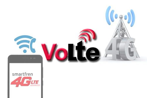 Mengenal Fitur Panggilan Suara Modern: VoLTE dan VoWiFi 1 VoLTE---01