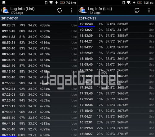 Review Smartphone Android: Lenovo K6 Power 13 battery video