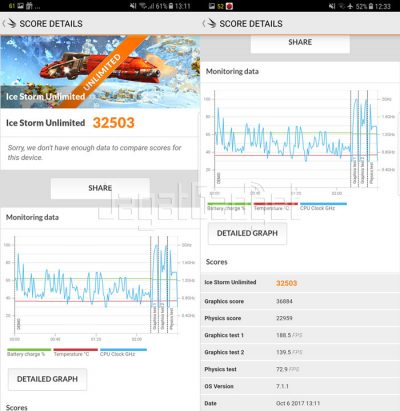 3DMark