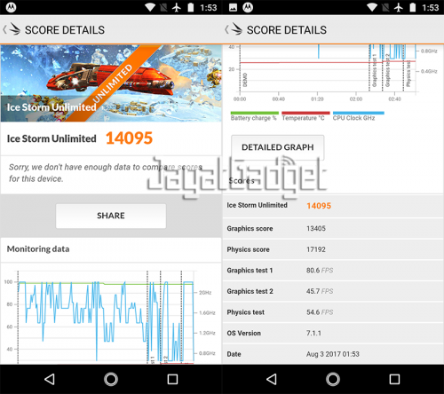 3dmark2