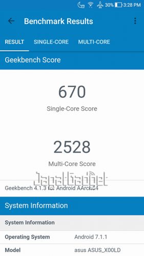 Review Smartphone Android: Asus Zenfone 4 Selfie 8 geekbench 4