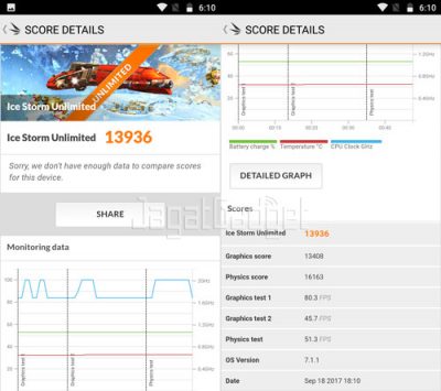 3dmark unlimited