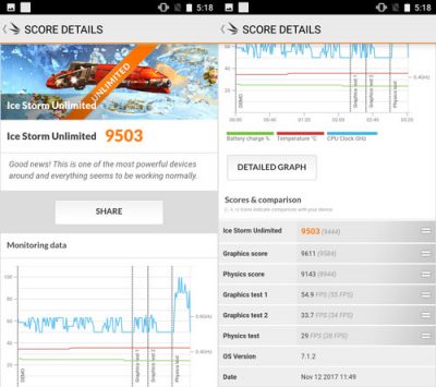 3Dmark Ice Storm Unlimited