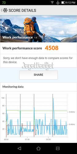 pcmark work 1