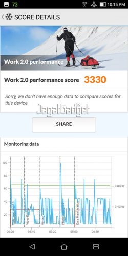 pcmark work 2
