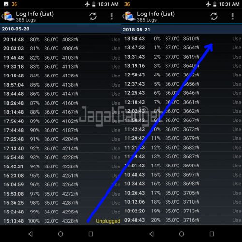 Review ASUS Zenfone Max Pro M1 14 Battery video
