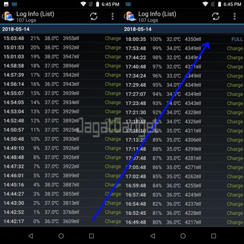 Review ASUS Zenfone Max Pro M1 15 charging