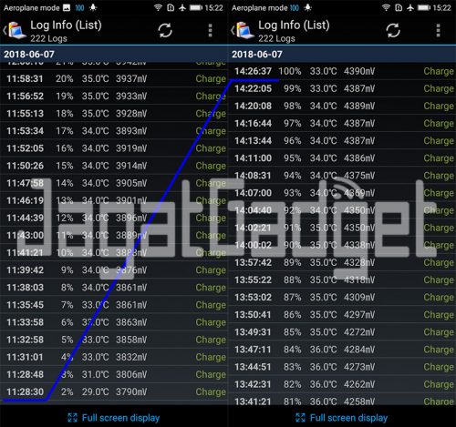 test charging huawei y5 prime