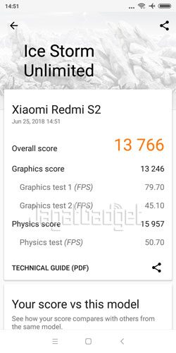 3Dmark