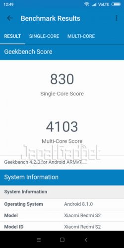 Geekbench 3