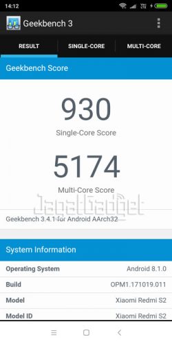 Geekbench 3 a