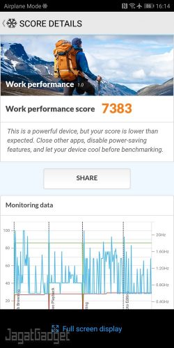 Review Smartphone Android: Honor View 10 19 pcmark work 1