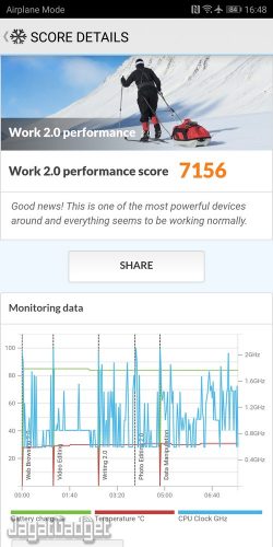 Review Smartphone Android: Honor View 10 21 pcmark work 2
