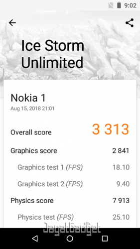 Hands-On Smartphone Android Oreo Go: Nokia 1 4 3dmark isu