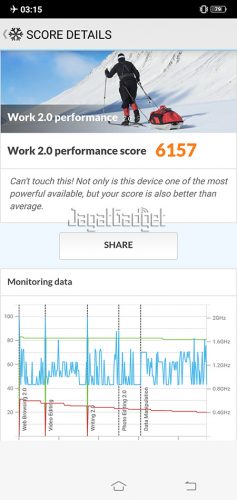 pcmark work 2 2