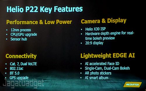 P22 Key Features