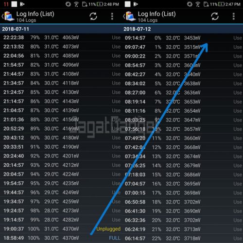 Review ASUS Zenfone 5Q: Pilihan Menarik Yang Terlewatkan 16 Video Playback