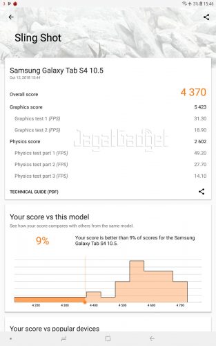 3DMark SS