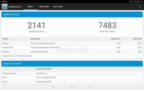 Geekbench 3