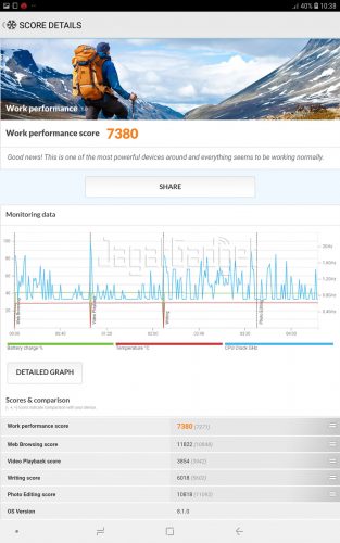PCMark 1.0
