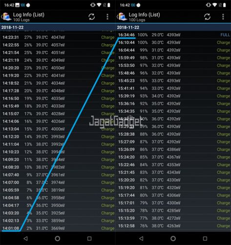 battery charging log