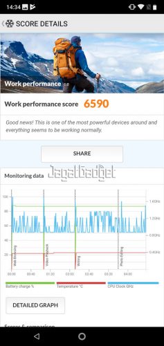pcmark work 1